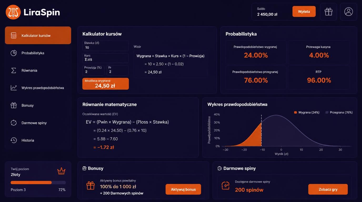 Kalkulator kursów z probabilistyką i bonusem