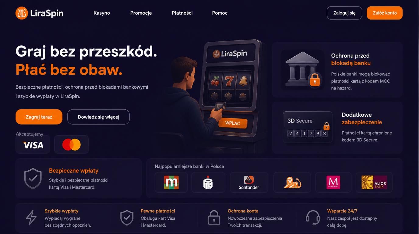 Karta kredytowa/debetowa Visa i Mastercard, kod 3D Secure widoczny, polskie banki, blokada hazardu graficznie przedstawiona